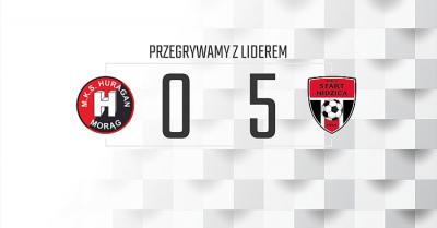 Przegrywamy ze Startem Nidzica